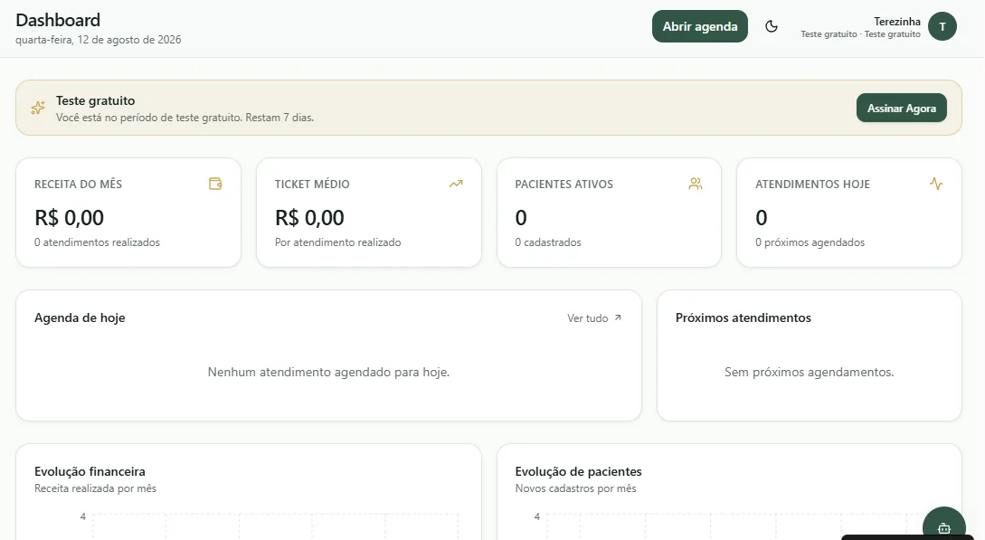 Dashboard do NexFisio com indicadores do dia